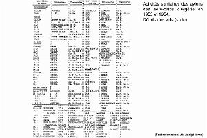 94 - Aviation sanitaire (1) 1934-1954_000032